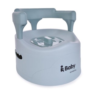 BABY TRŮN nočník pro děti s opěradlem mintový  - zobrazit detaily